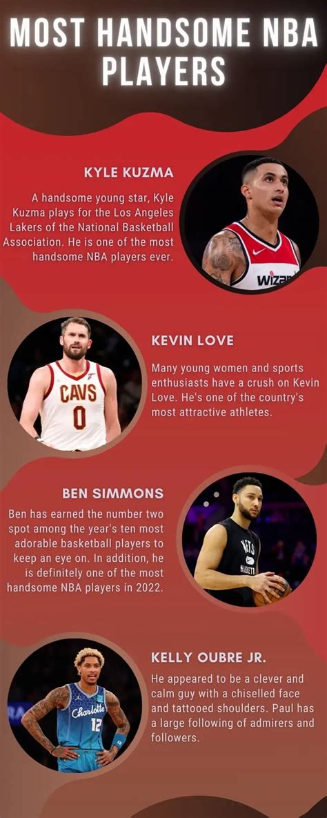 hottest nba players 2023|Top 20 most handsome NBA players in 2023 ranked (photos)